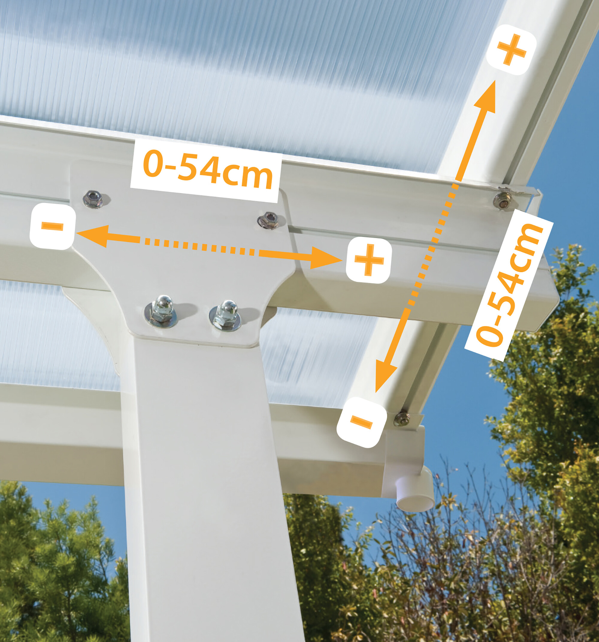 Terrasseoverdækning Feria 12,5 m2, hvid Palram - Canopia