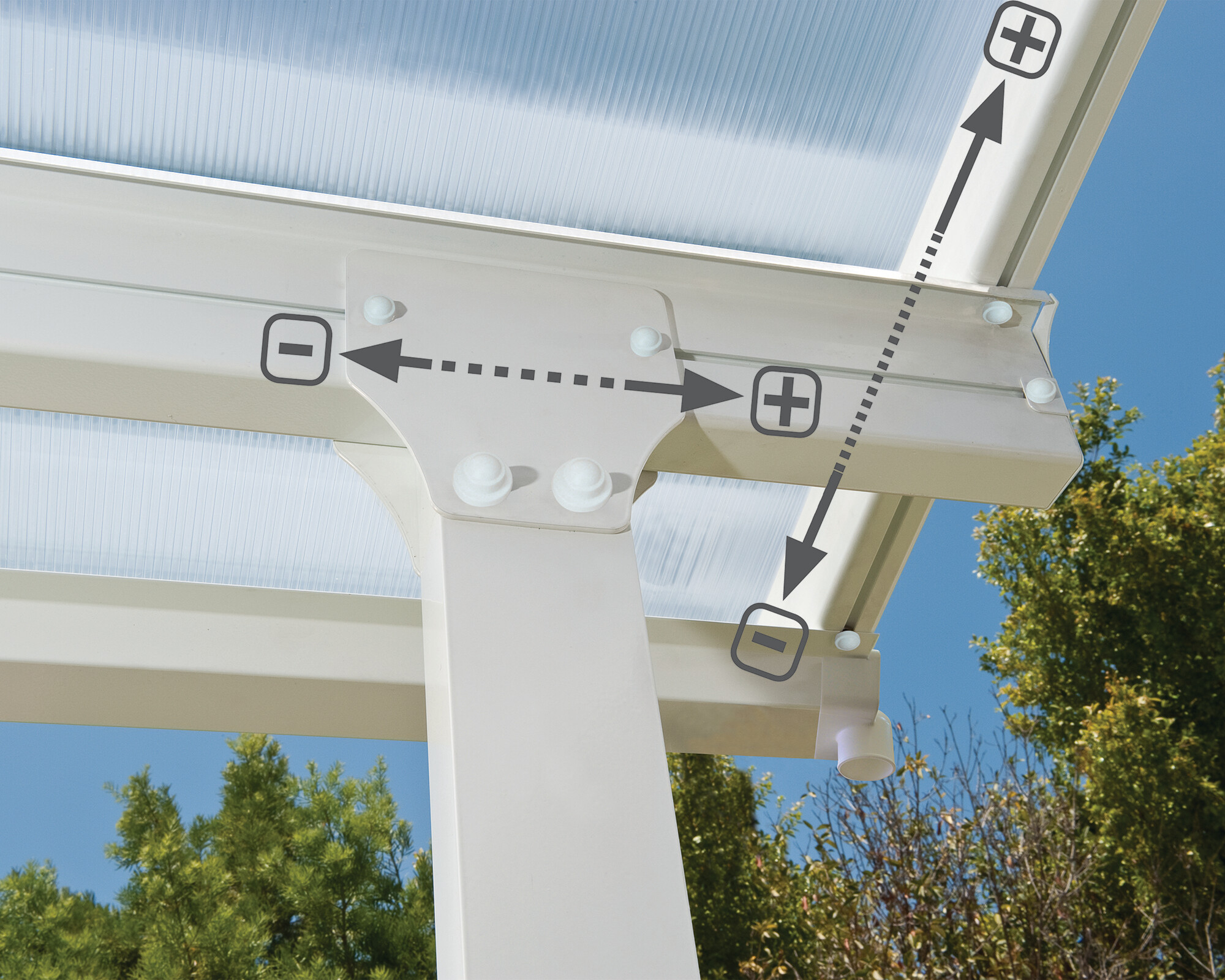 Patio cover Feria 16.1 m2, white Palram - Canopia
